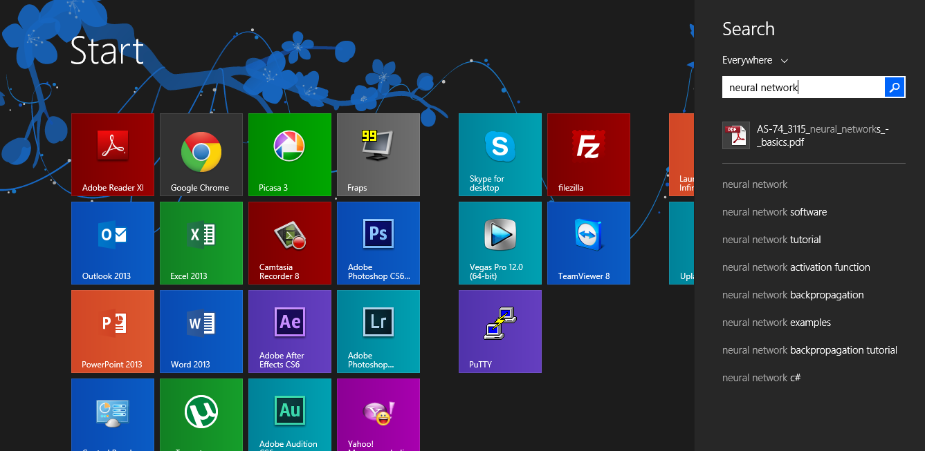 Windows 8.1 start menu