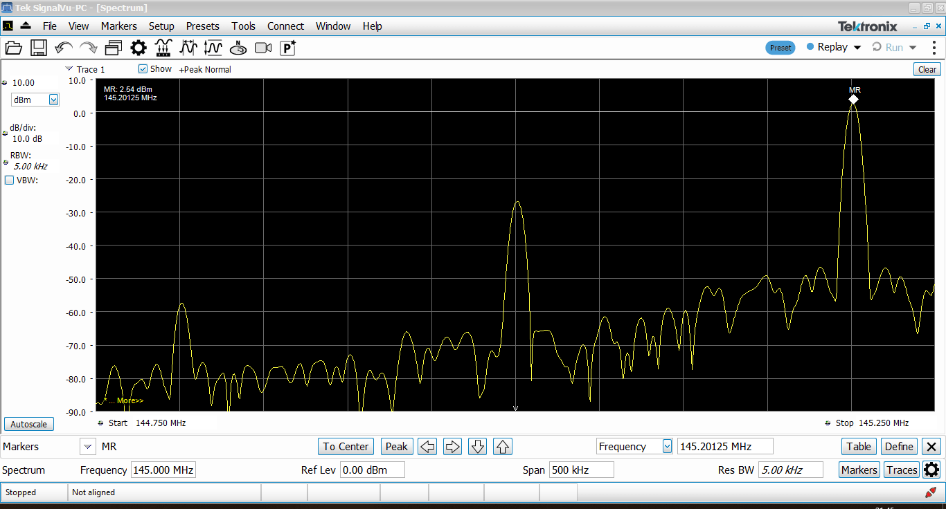 gnuradio limesdr mini rtsa