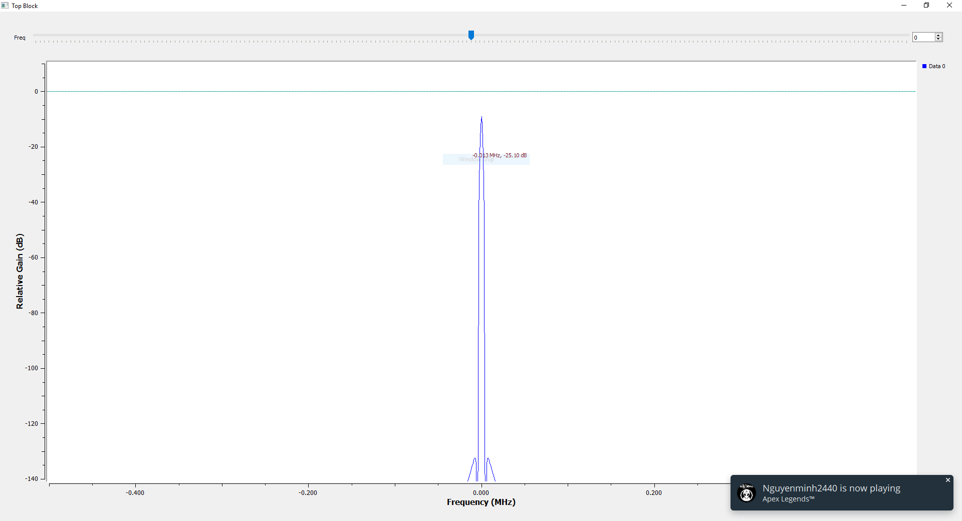 limesdr gnu radio rf source