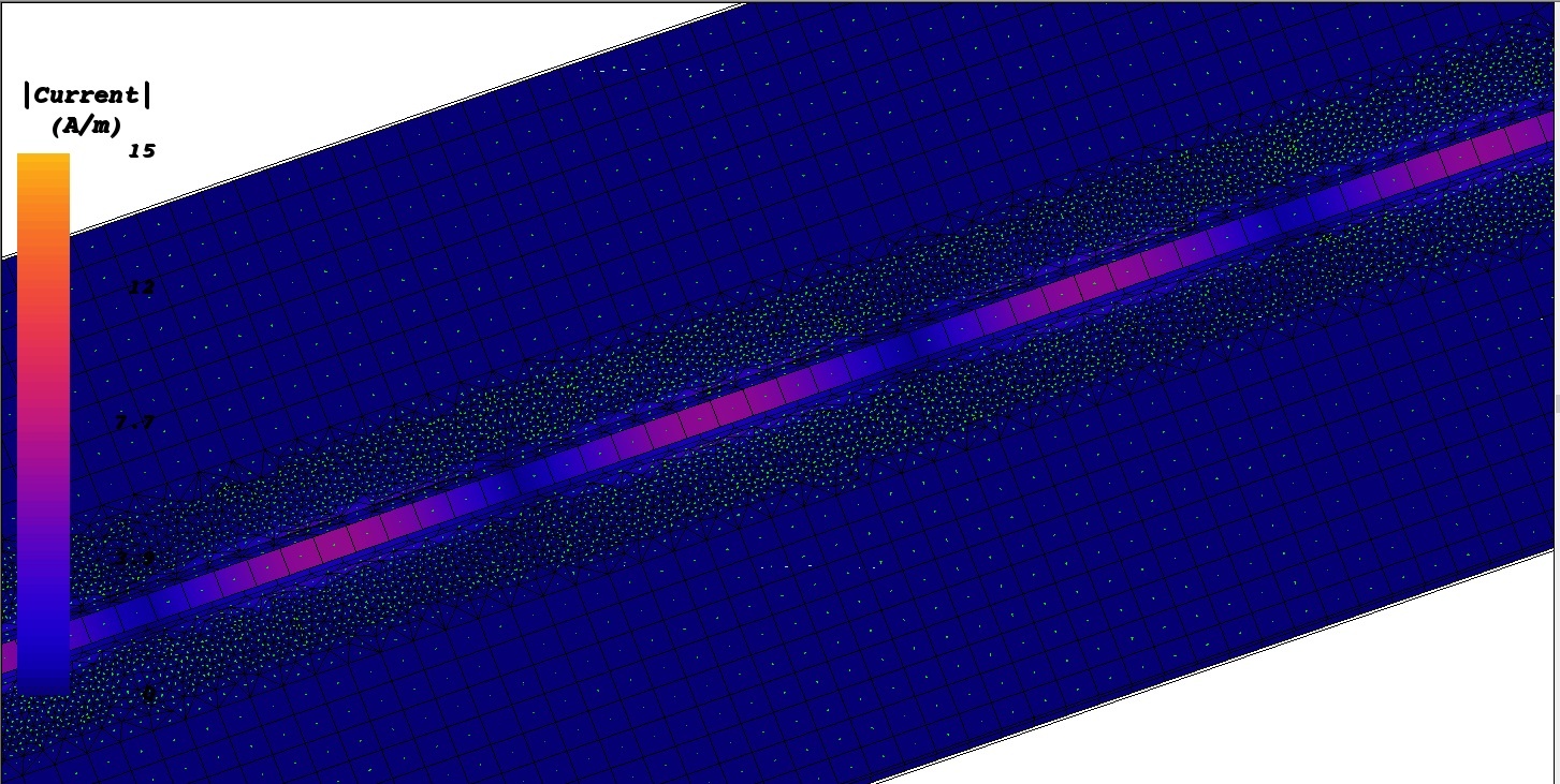 em simulation feature image