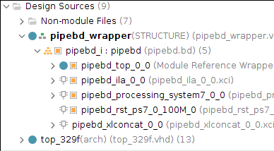 File hierarchy in Vivado for PipelineC